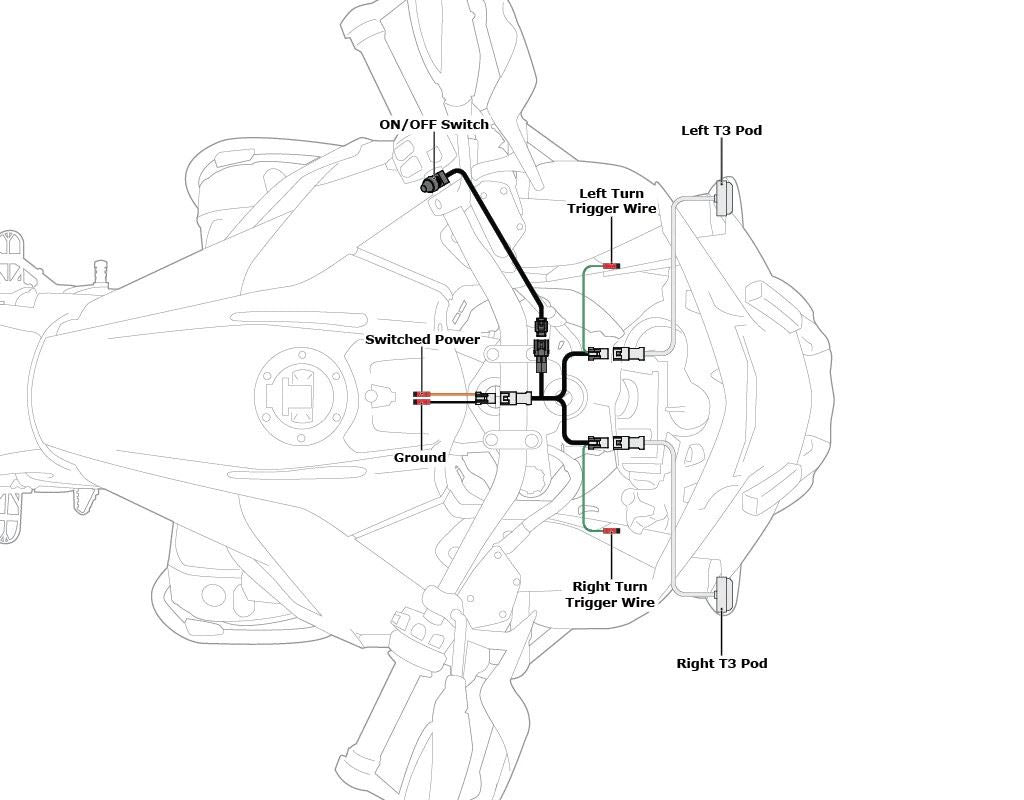 Wiring Harness for T3 Switchback Signals with ON/OFF Switch