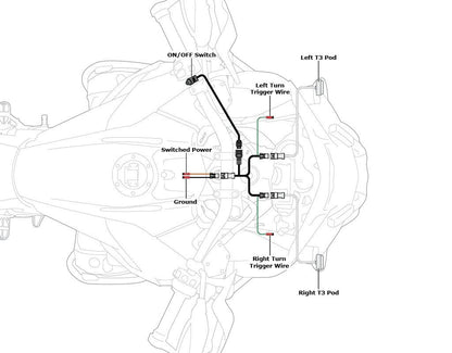Wiring Harness for T3 Switchback Signals with ON/OFF Switch