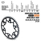 Moto-Master 7075 Alu Rear Sprocket - Black - 420-50 - KTM/Hqv/GasGas 65SX TC65 MC65 2025