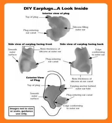 DIY Moulded Ear Plugs