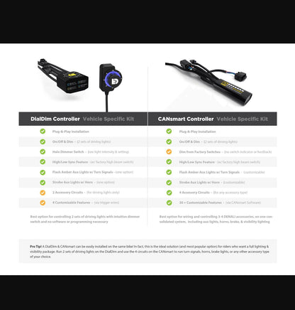 DENALI DialDim™ Lighting Controller for BMW R1250GS (Adventure) '19-